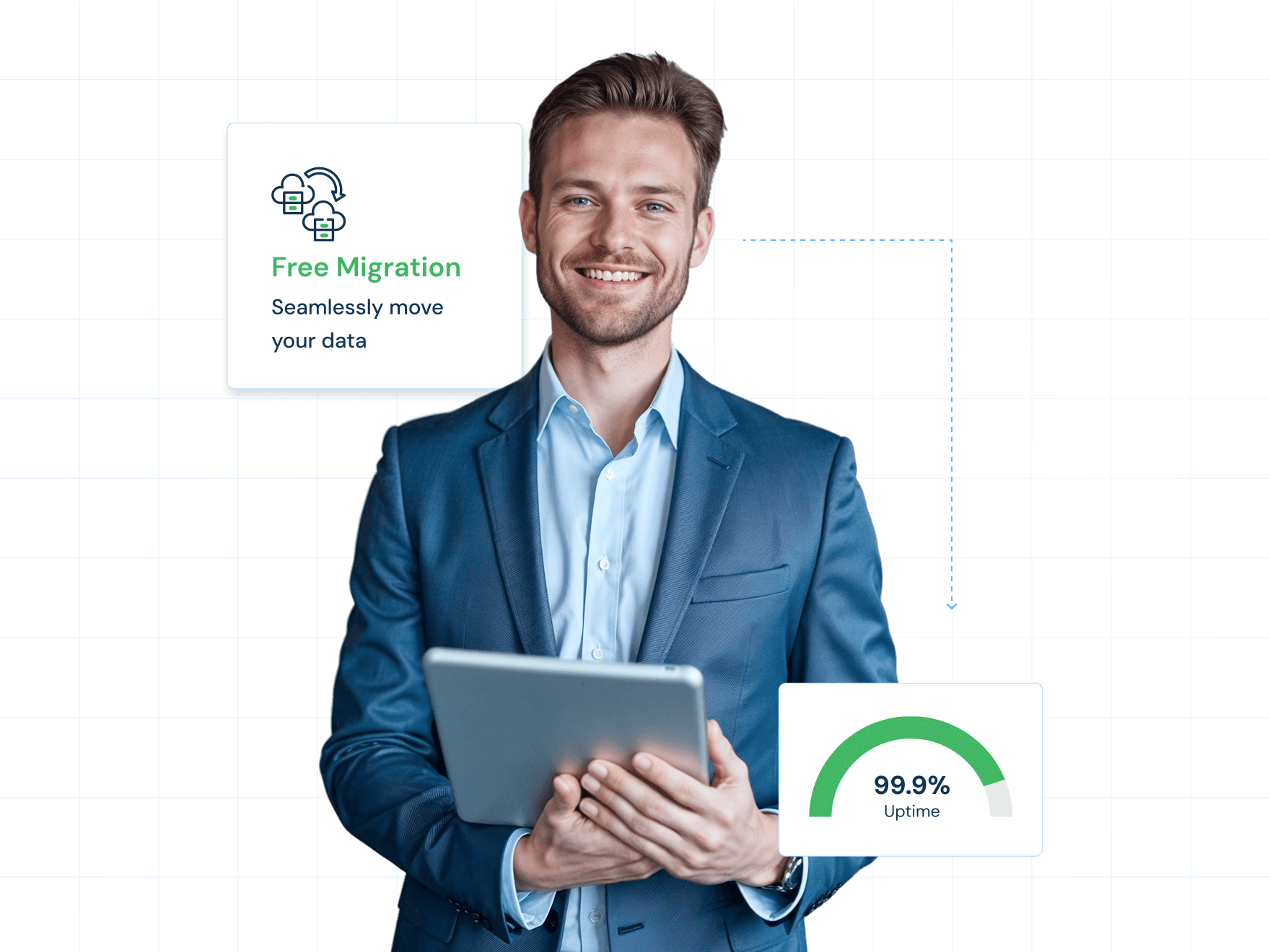 Your Trusted Web Hosting Partner in Abu Dhabi | MilesWeb UAE