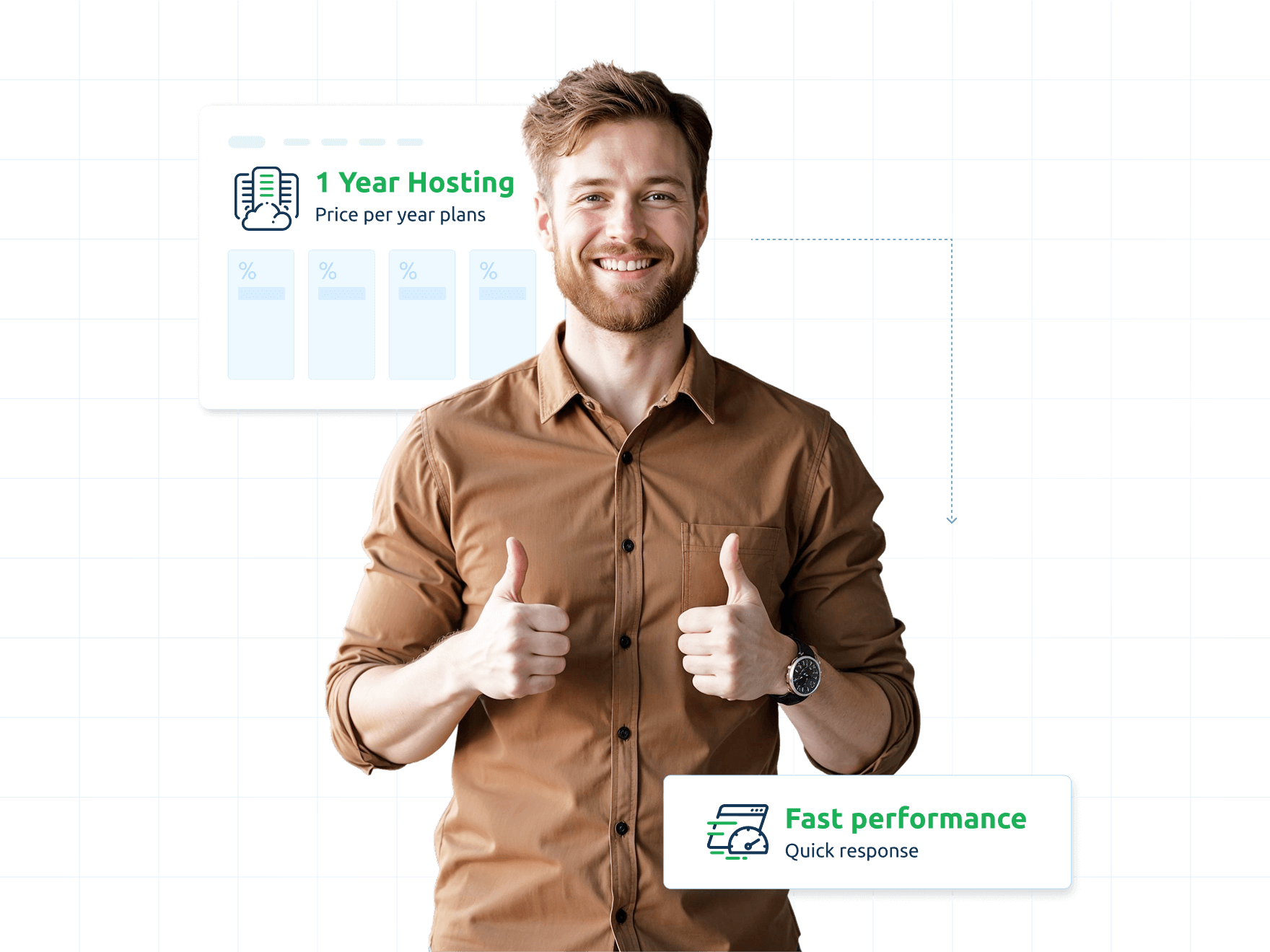 Website Hosting for One Year | MilesWeb UAE