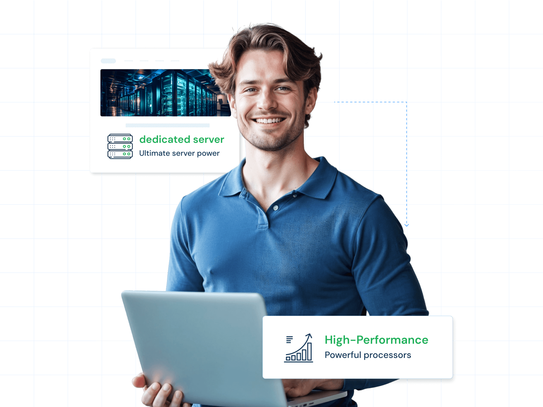 Rent Dedicated Server Hosting | MilesWeb UAE