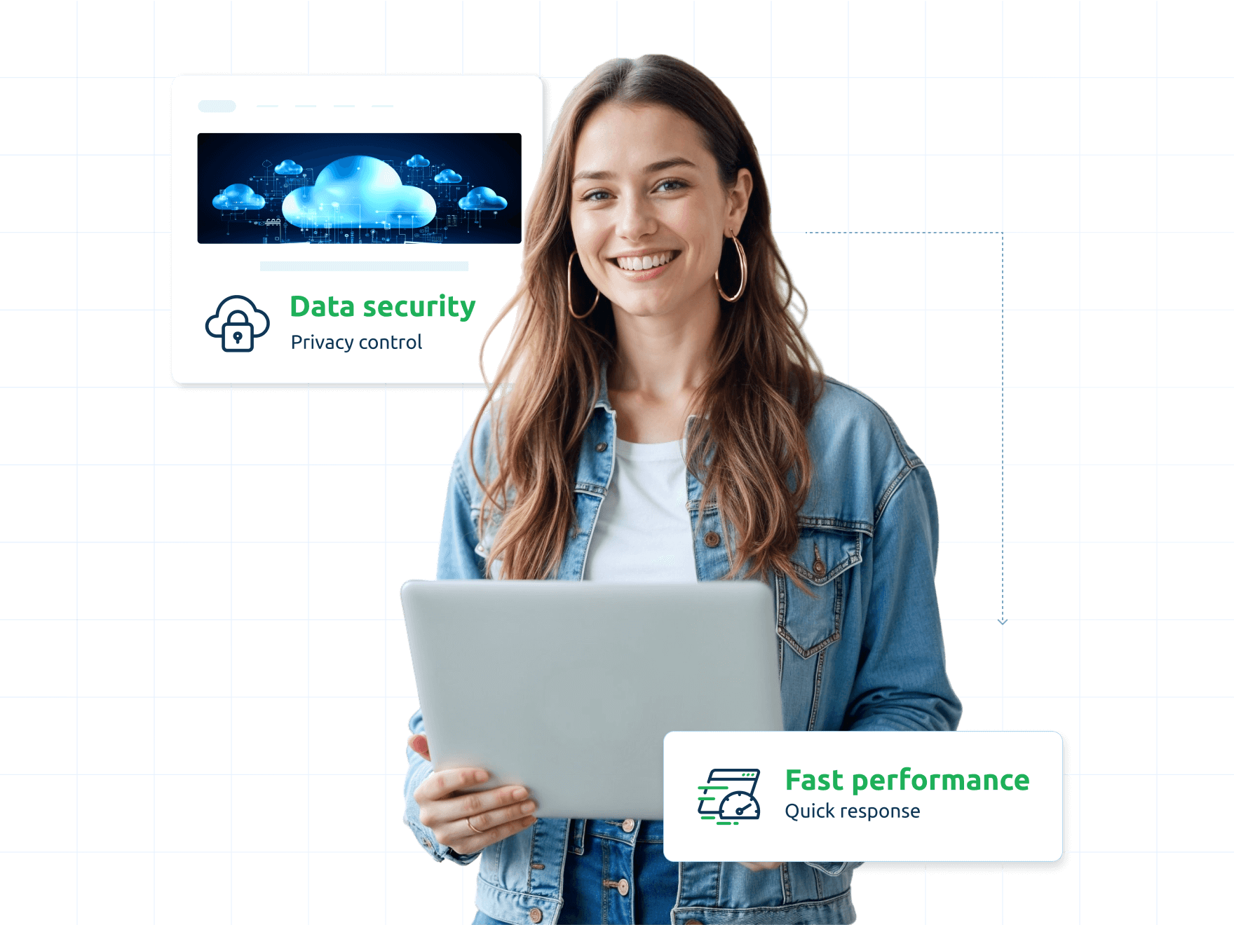 Cloud-based Shared Hosting Solutions | MilesWeb UAE