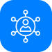 Reseller Hosting | MilesWeb UAE