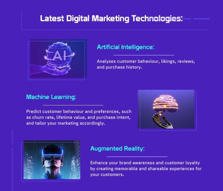 Top 10 Digital Marketing Strategies to Boost Your Business in 2025