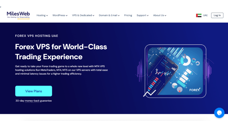 milesweb-forex-vps-hosting