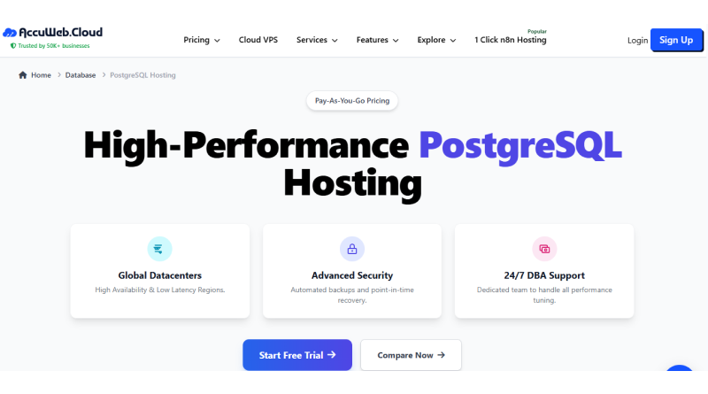 accuweb-postgresql-hosting