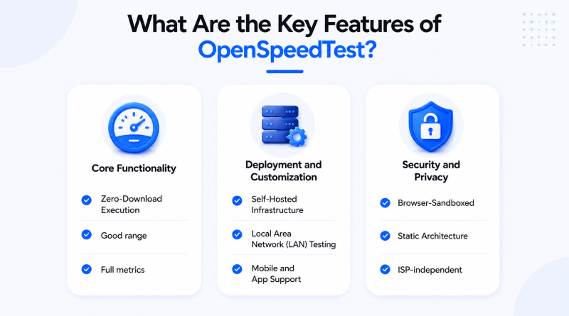 key-features-of-openspeedtest