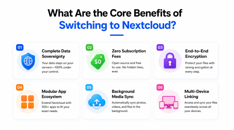 what-are-the-advantages-of-nextcloud