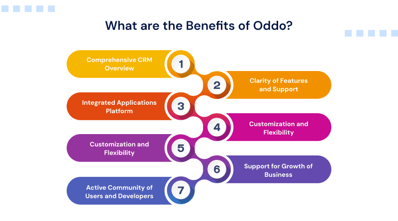 what-are-the-advantages-of-oddo-erp