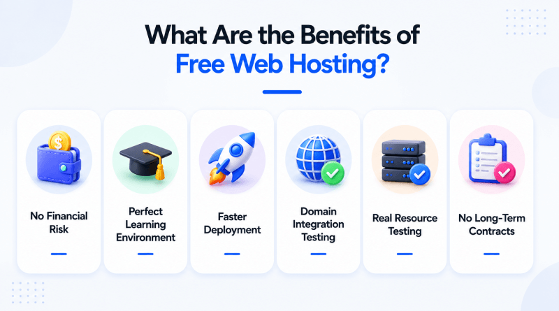 what-are-the-key-benefits-of-free-web-hosting-services