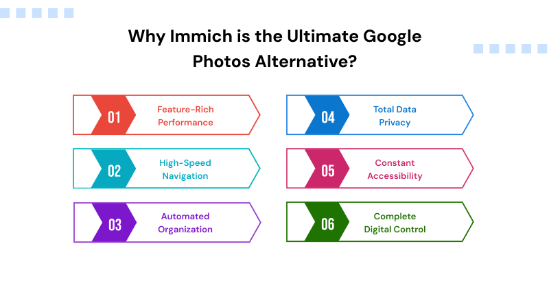why-immich-gallery-is-the-best-google-photos-alternative
