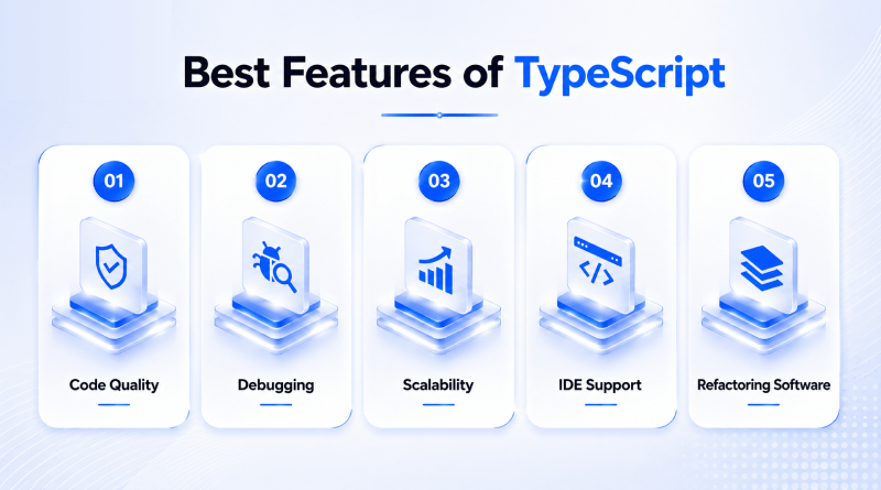 features-of-typescript-hosting