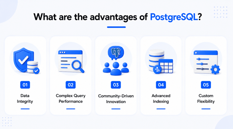 what-are-the-benefits-of-postgresql-database