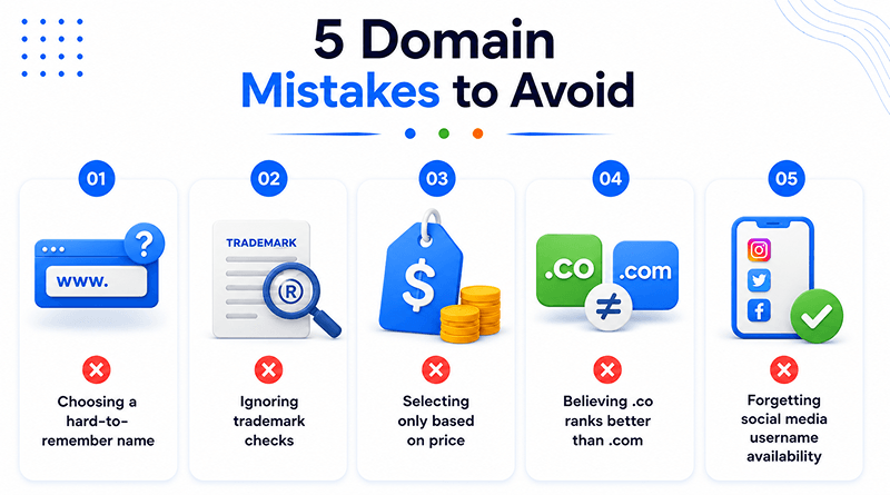avoid-domain-mistakes