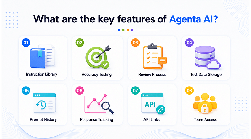 what-are-the-key-features-of-agenta-ai