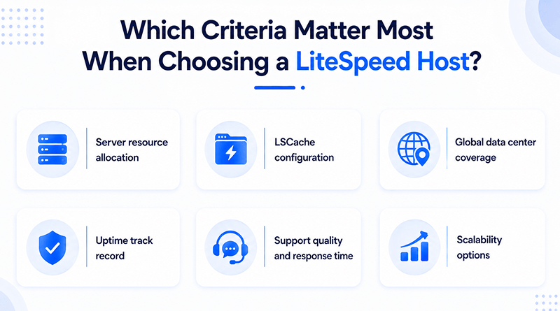 Related Read: LiteSpeed Web Server vs Apache: Differentiating Factors