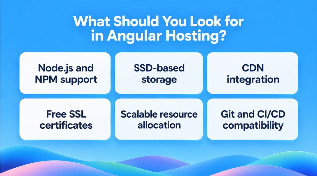 what-should-you-look-for-in-angular-hosting