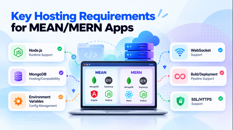 key-hosting-requirements